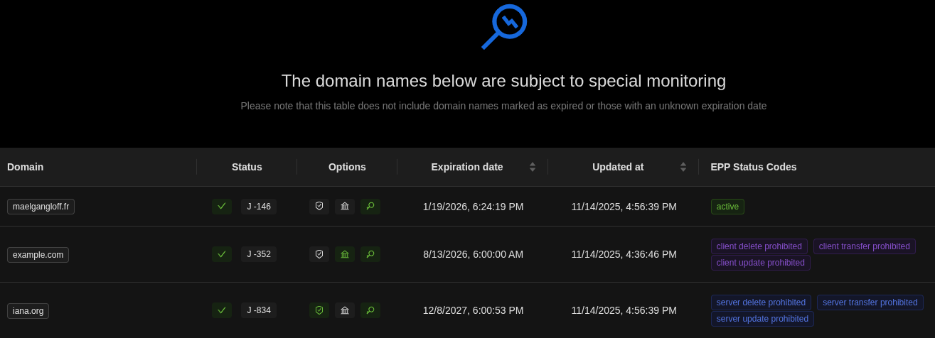 Domain Watchdog screenshot 1