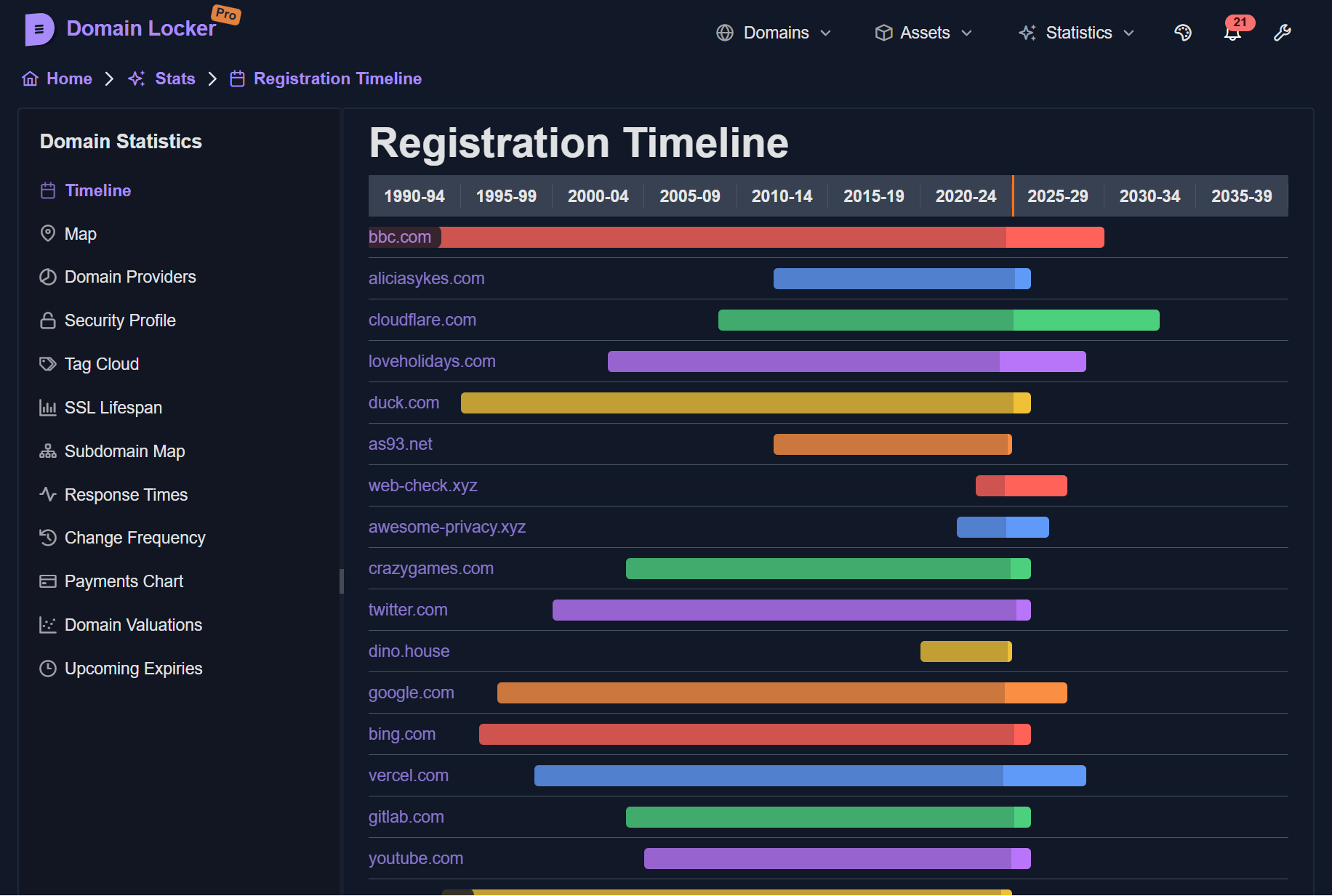 Domain Locker screenshot 2