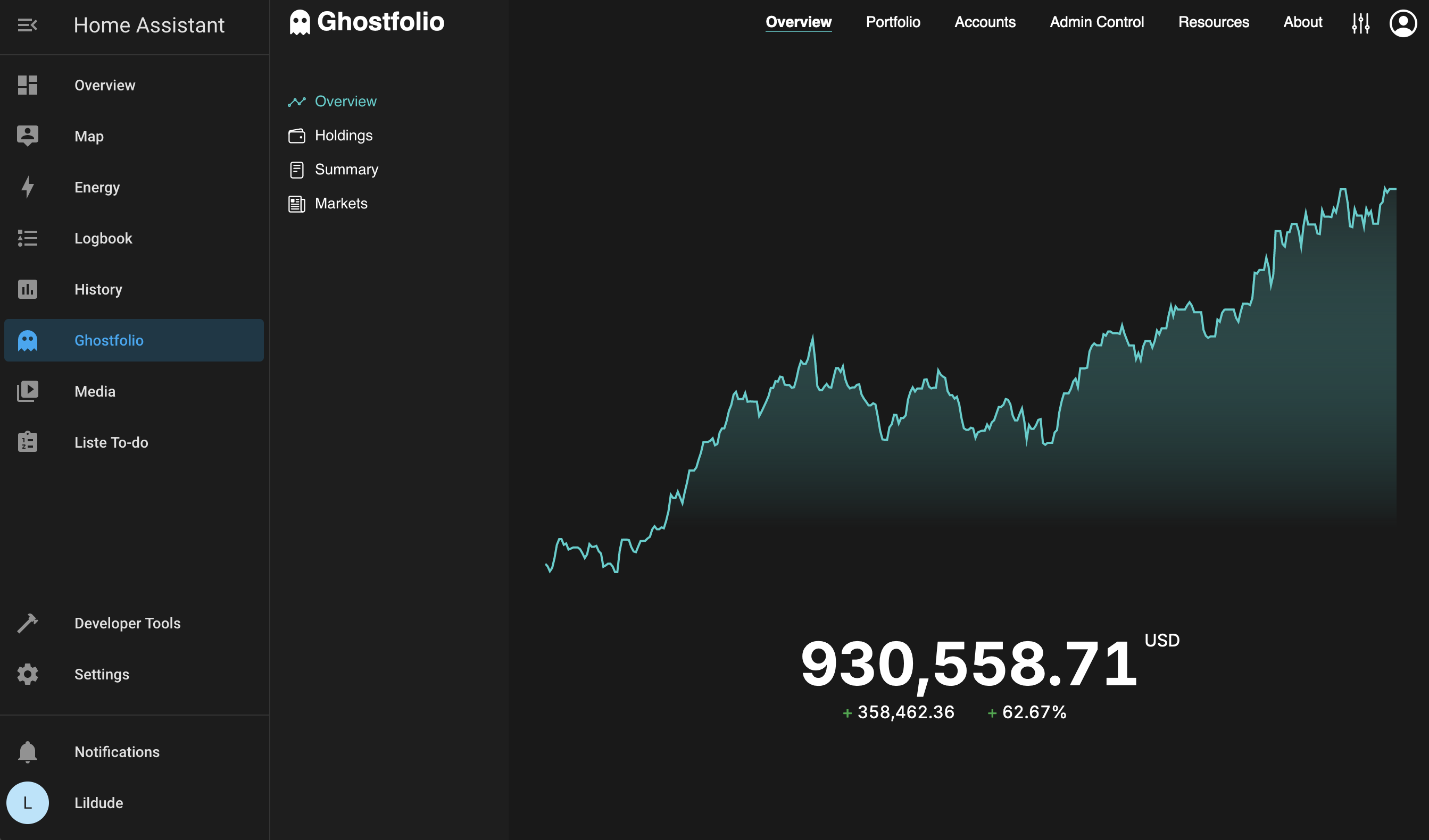 Ghostfolio screenshot 1