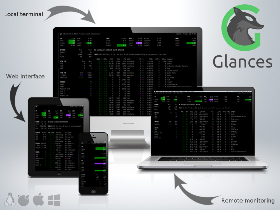 Glances screenshot 2