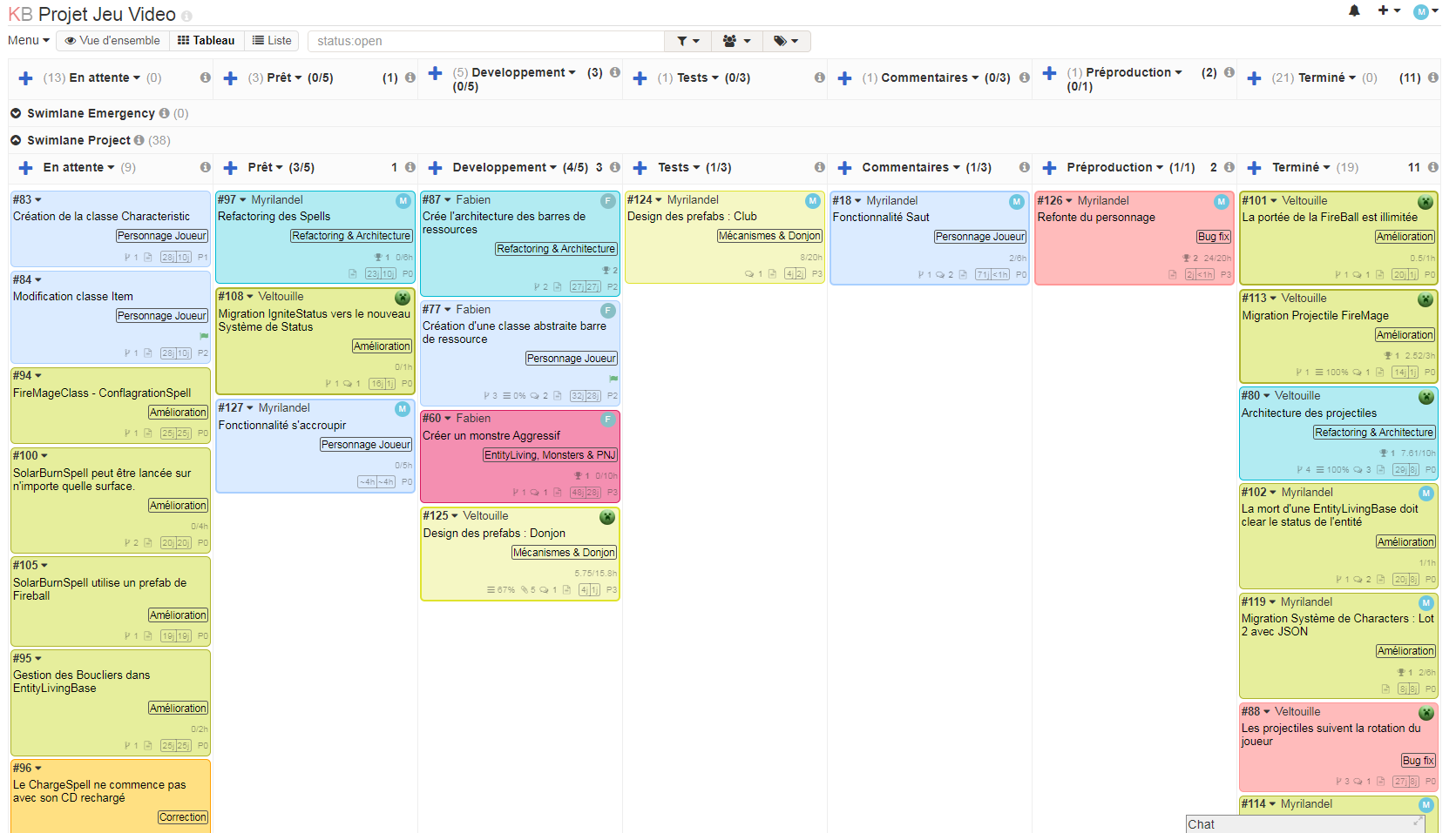 Kanboard screenshot 1