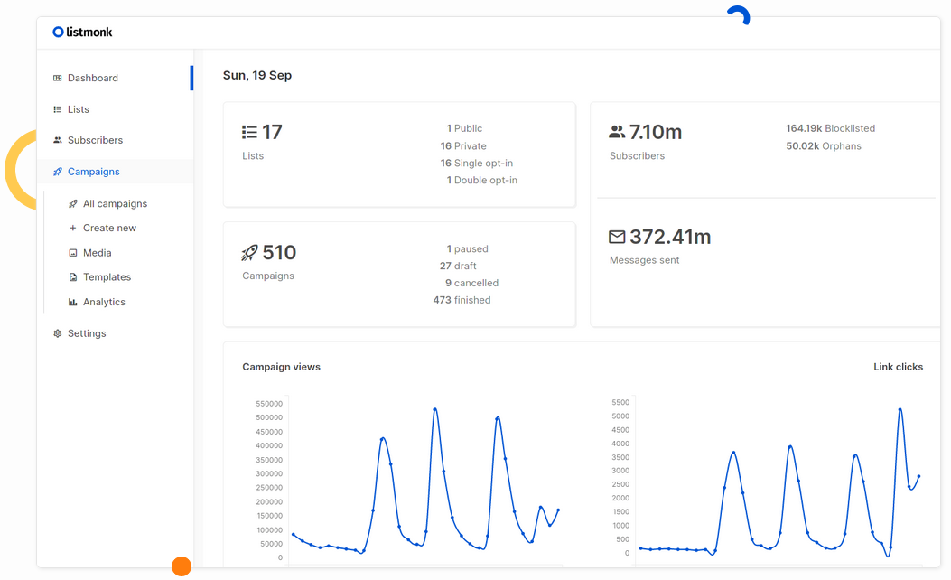 Listmonk screenshot 1