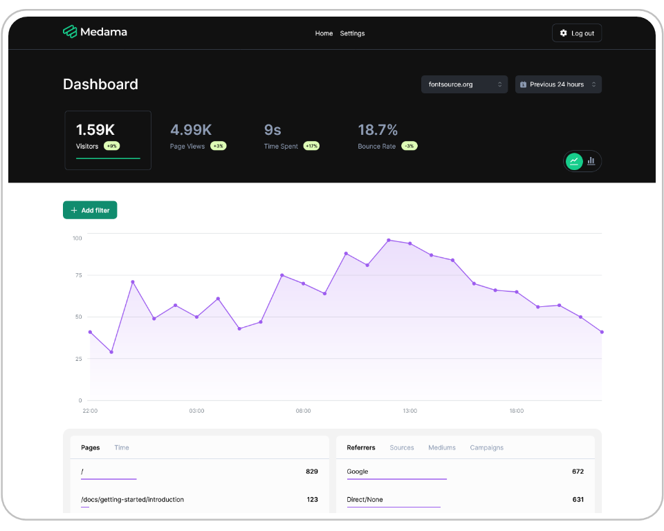 Medama screenshot 1