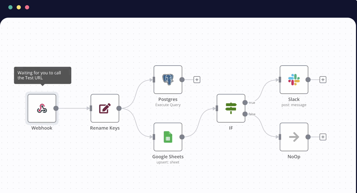 n8n screenshot 1