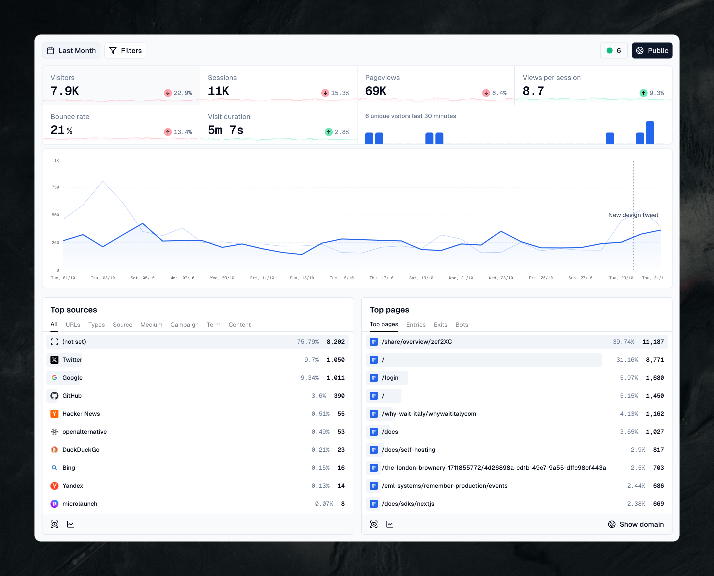 OpenPanel screenshot 1