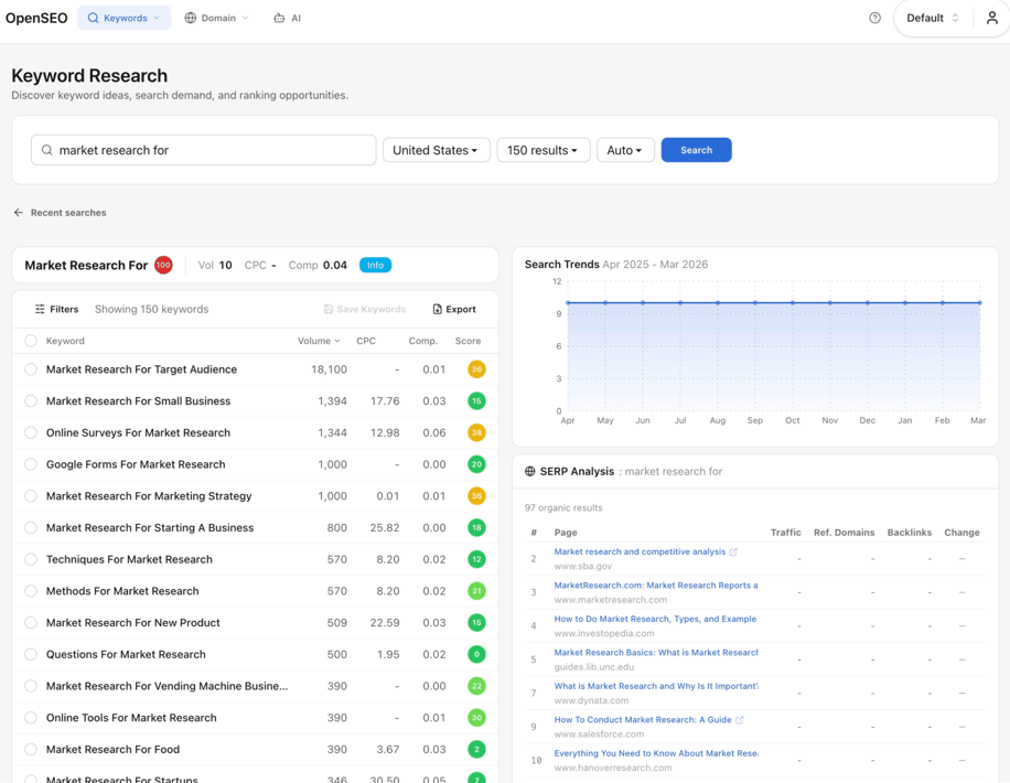 OpenSEO screenshot 1