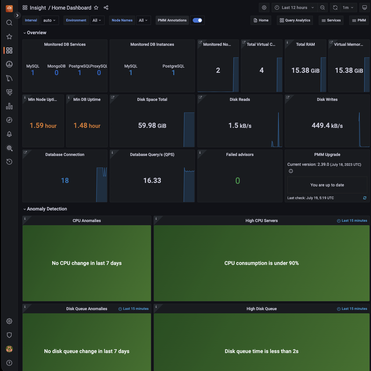 Percona PMM screenshot 1