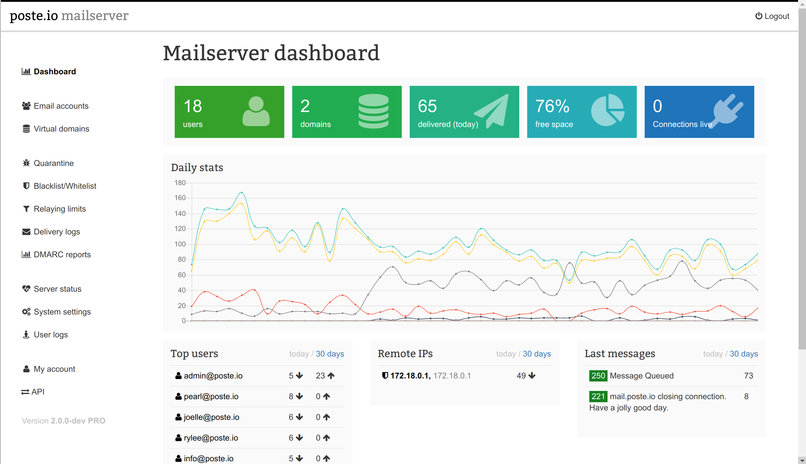 Poste screenshot 1