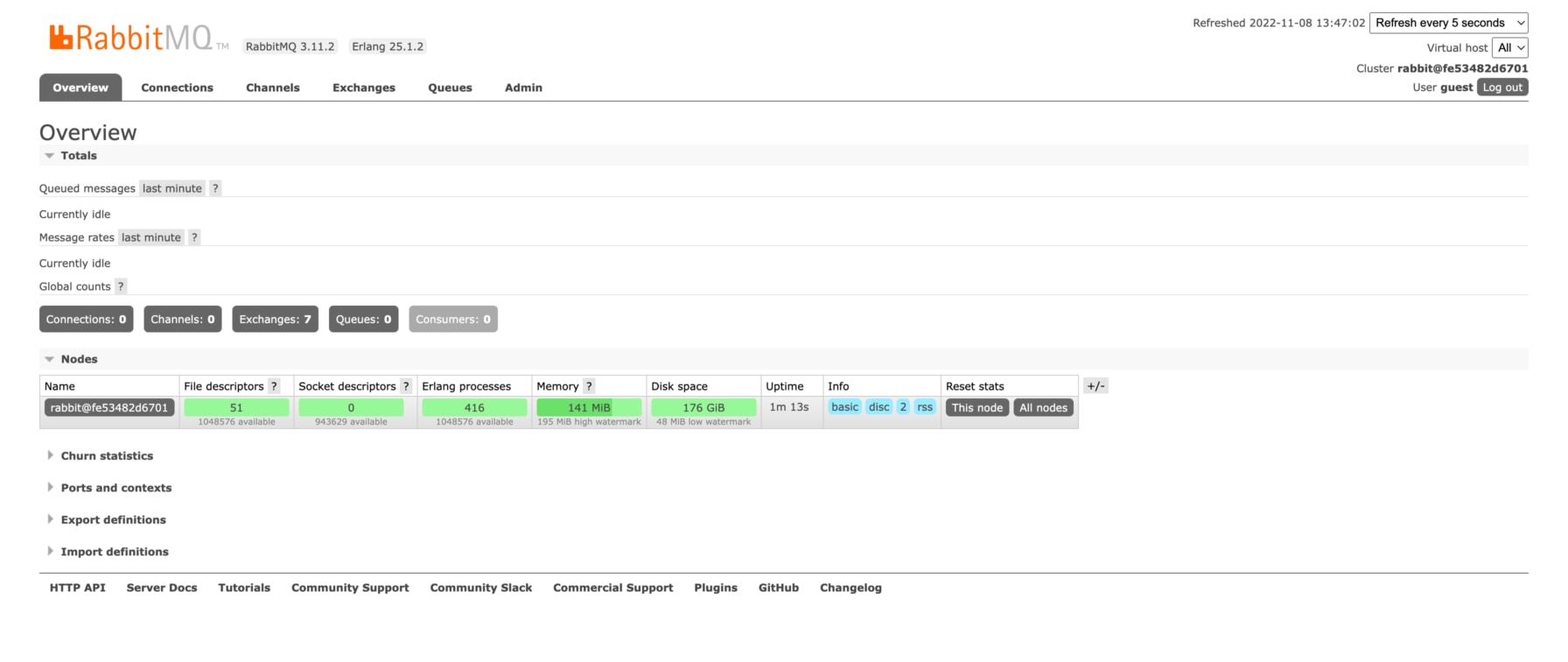 RabbitMQ screenshot 1