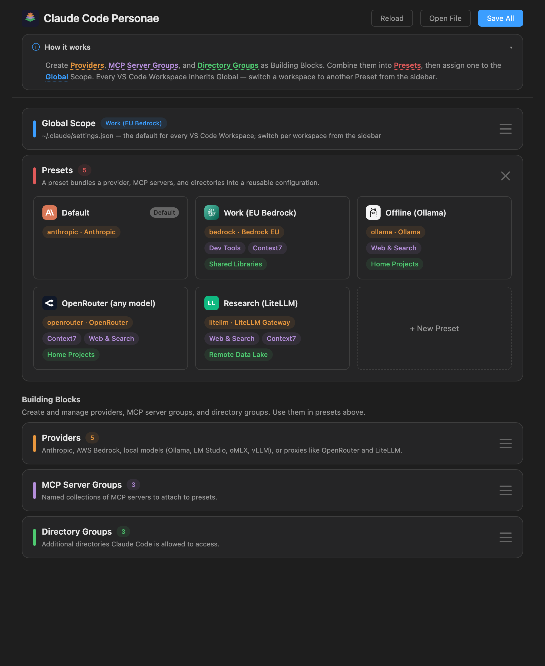 The compose/edit panel