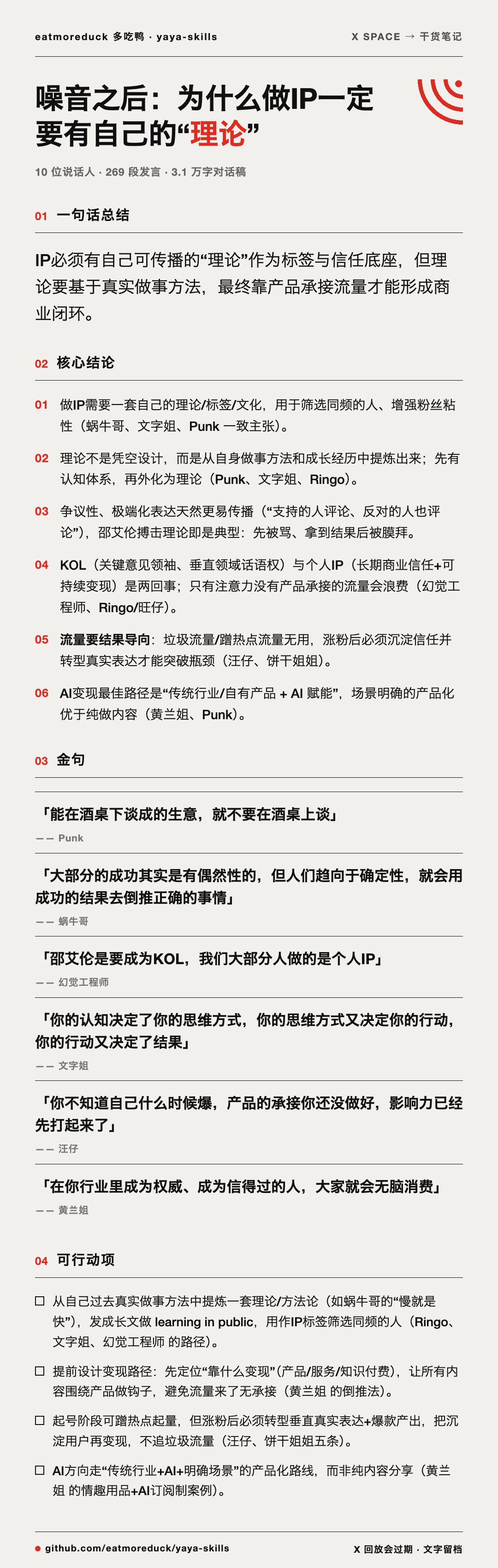 分享图（Swiss 国际风，完整长图，点开放大）