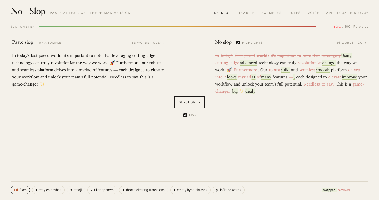 No Slop cleaning a sample of AI text: the Slopometer scores it 100/100 and the diff view shows 16 fixes