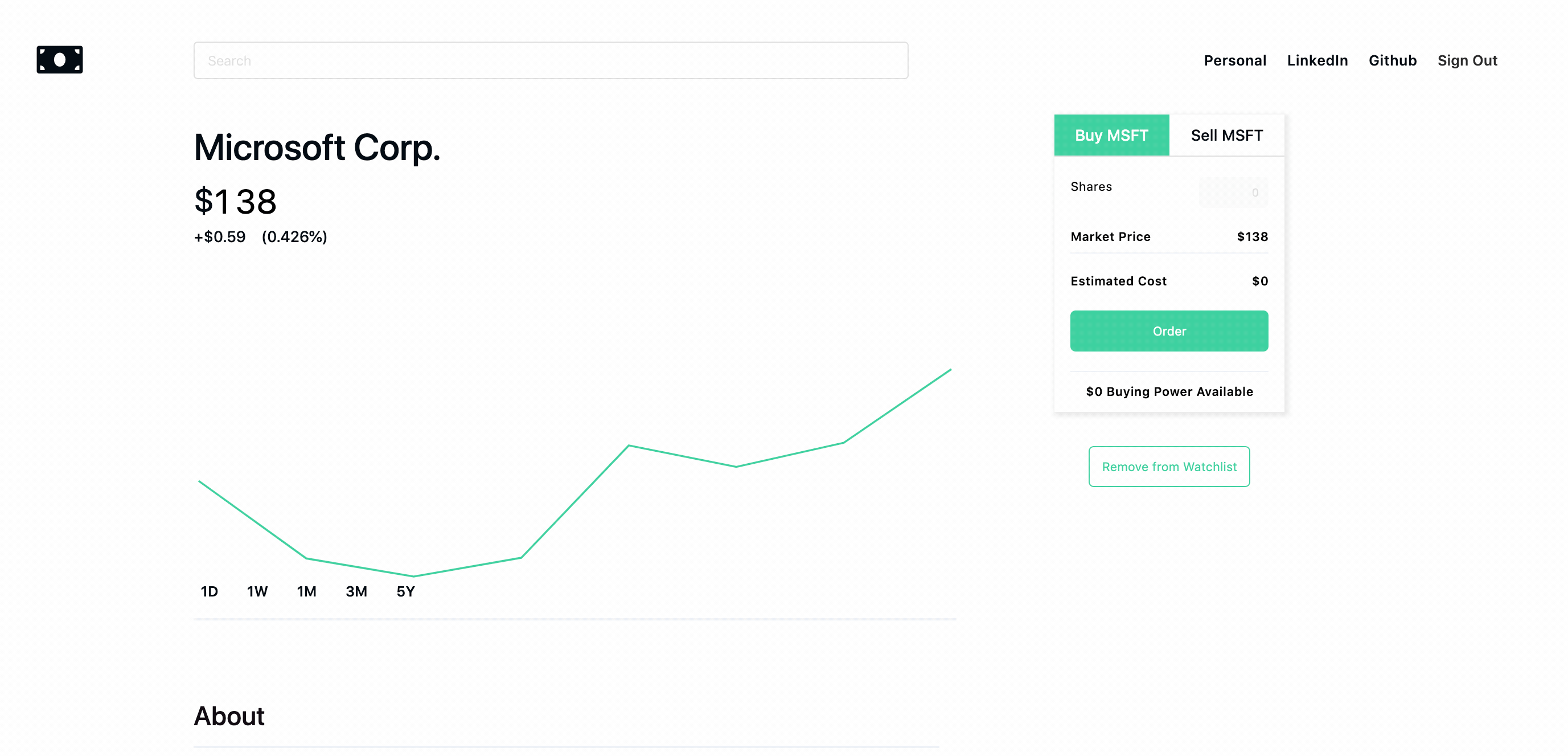 Company show page with stock performance on line graph