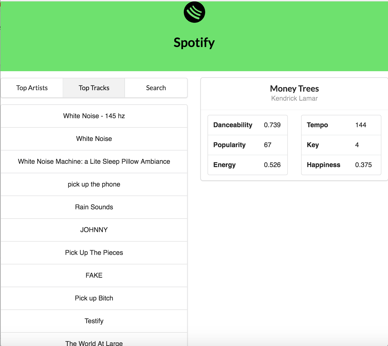 how to view top spotify artists