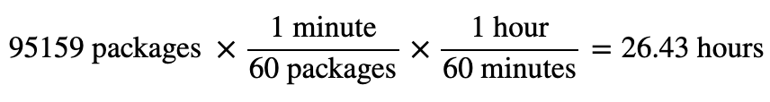 packages time to request