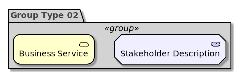 Group Type 2