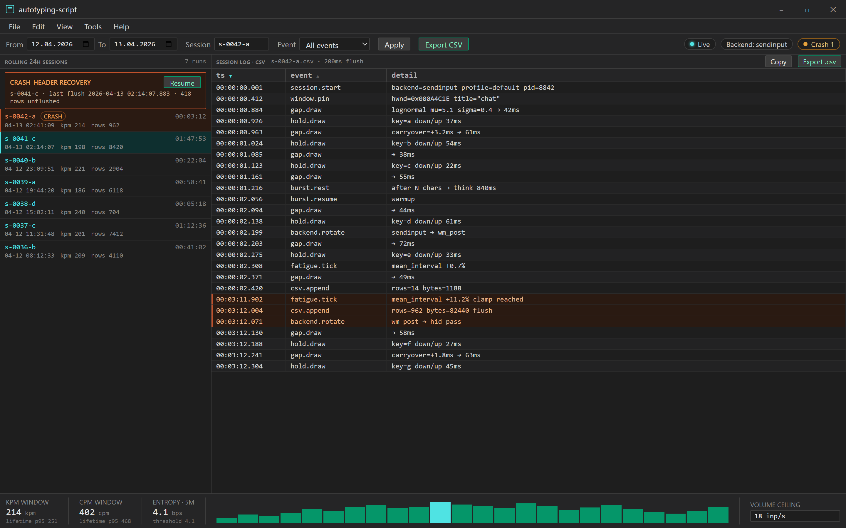 Session Log & Throughput โ Rolling 24h