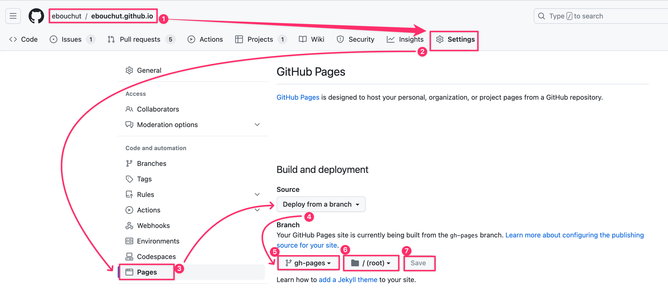 GitHub Pages Configuration