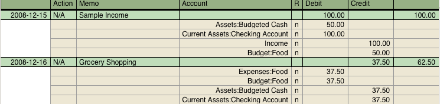 Journal view of imported QIF file with splits.