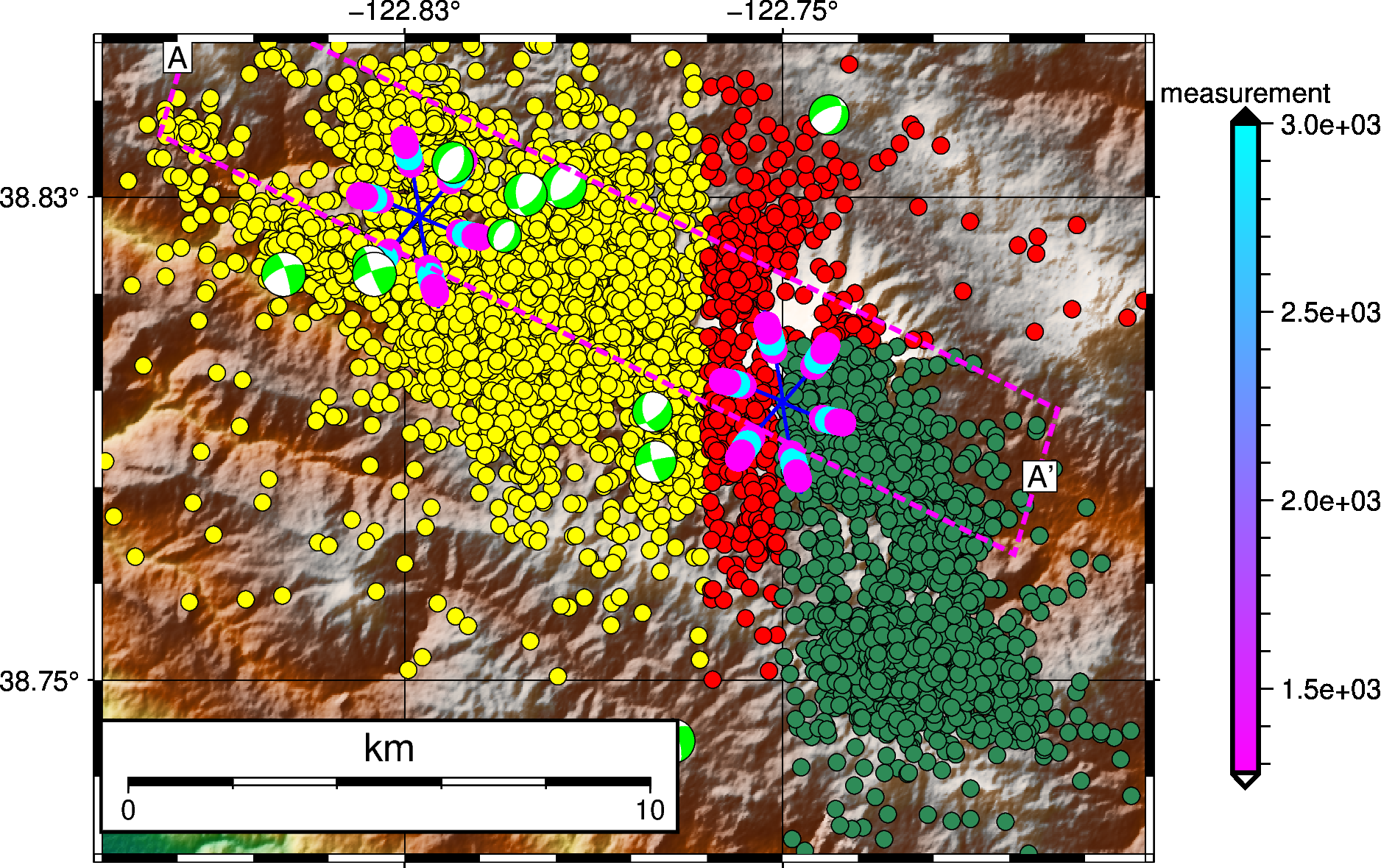 seismonitor