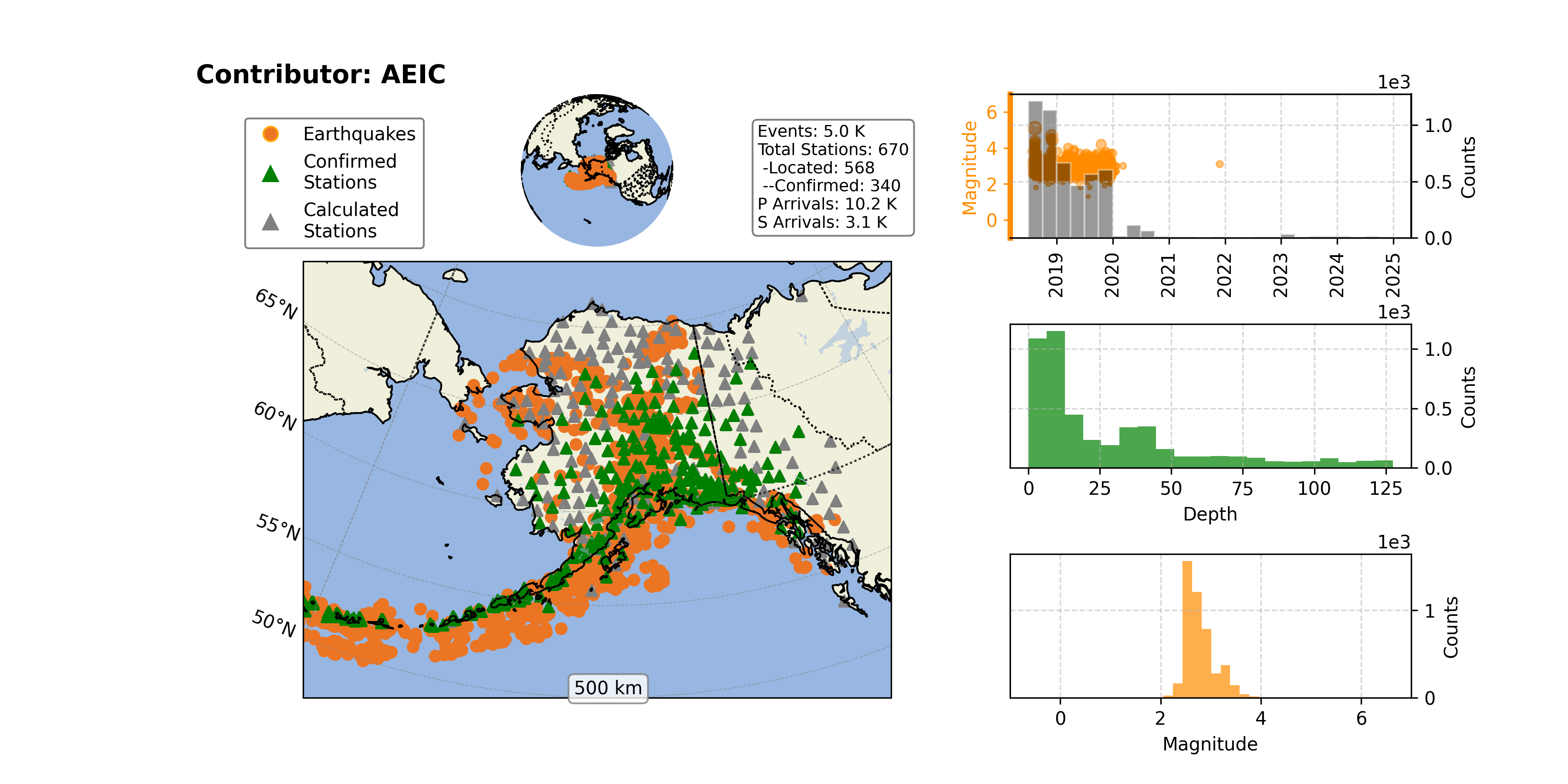https://raw.githubusercontent.com/ecastillot/UTDQuake/figures/figures/networks/AEIC/AEIC_overview.png