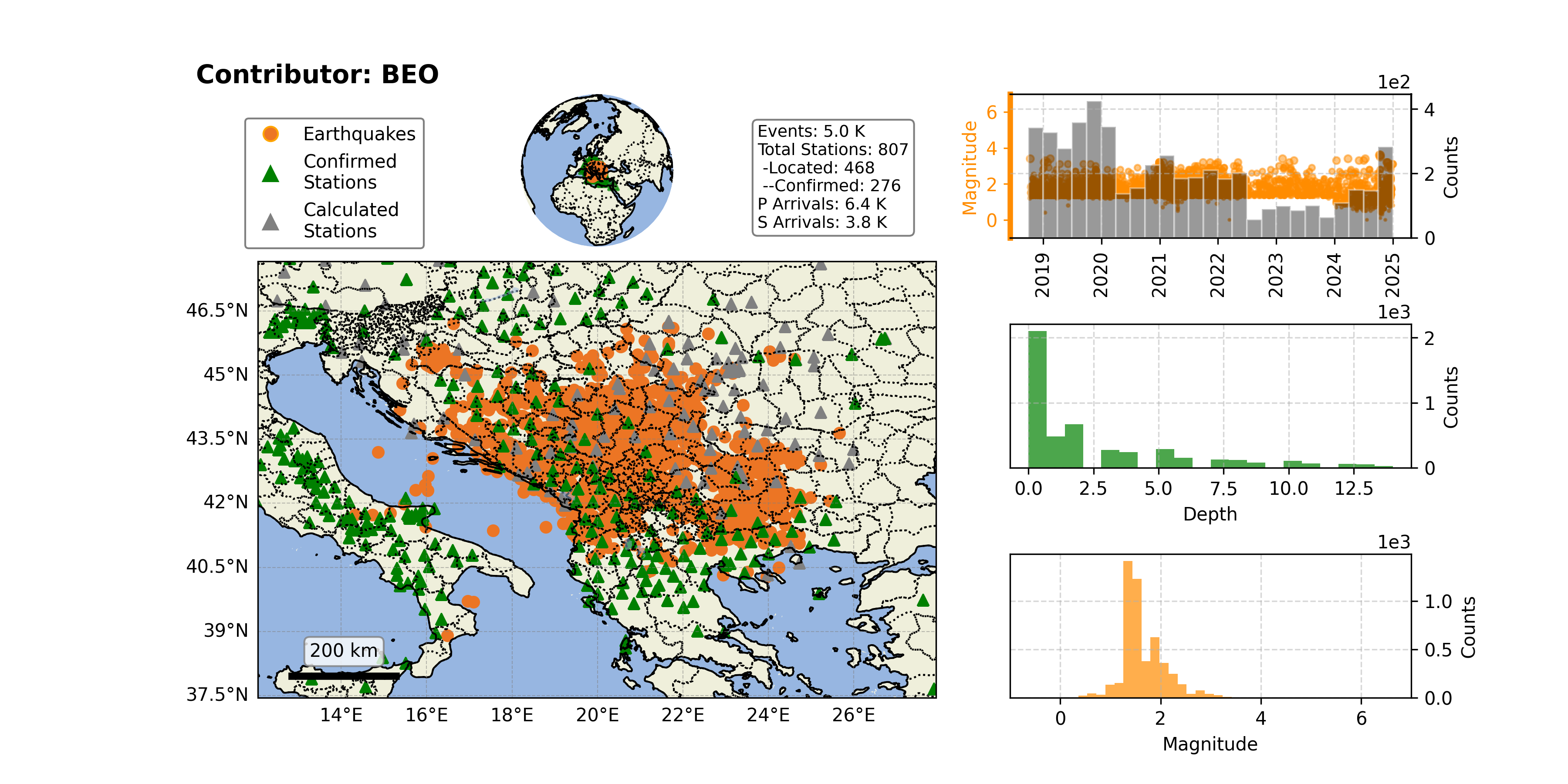 https://raw.githubusercontent.com/ecastillot/UTDQuake/figures/figures/networks/BEO/BEO_overview.png