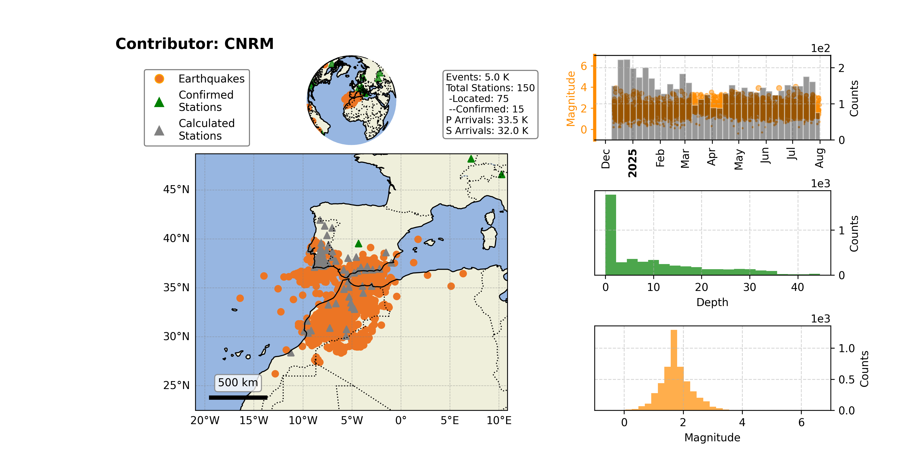 https://raw.githubusercontent.com/ecastillot/UTDQuake/figures/figures/networks/CNRM/CNRM_overview.png