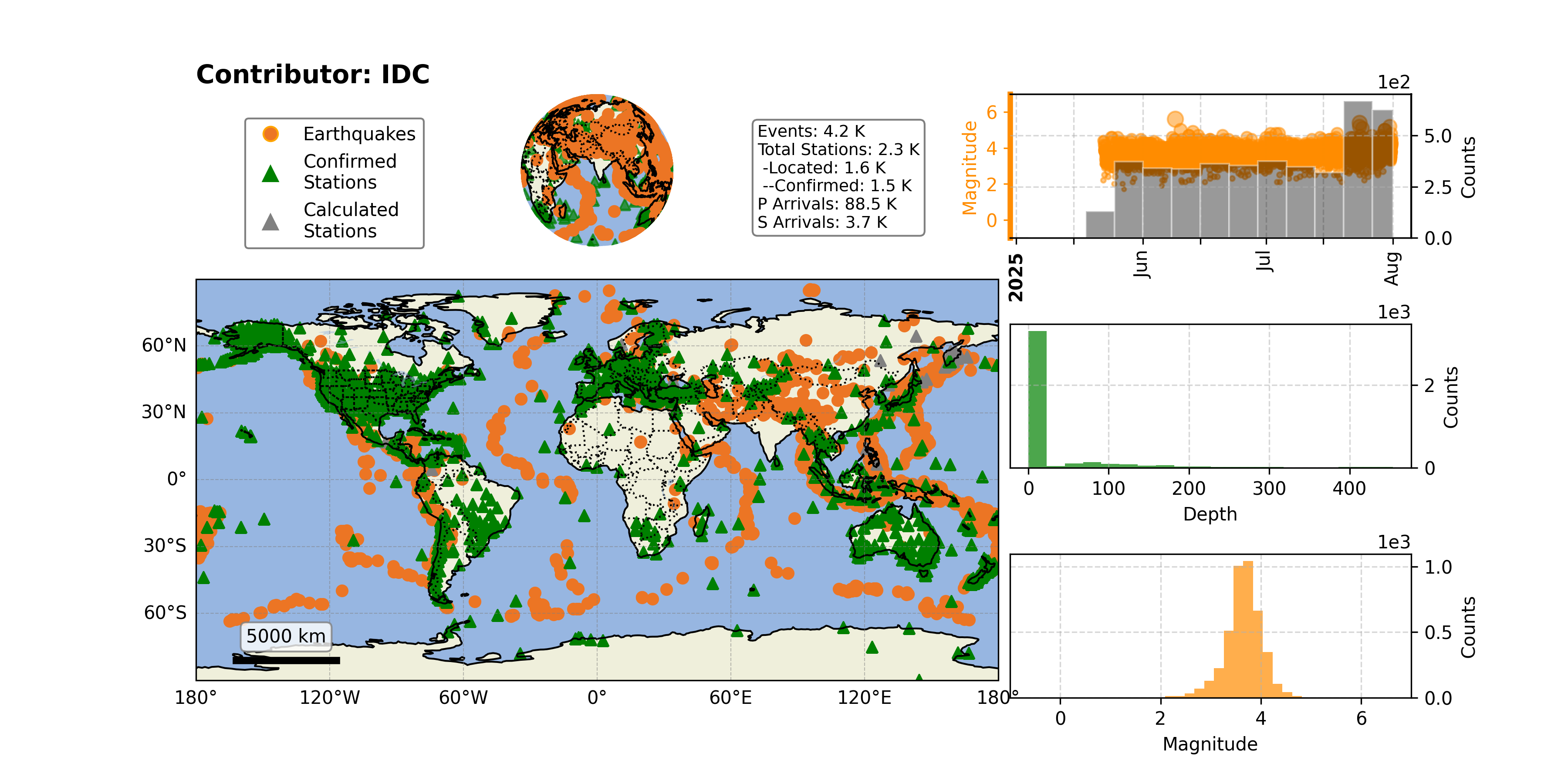 https://raw.githubusercontent.com/ecastillot/UTDQuake/figures/figures/networks/IDC/IDC_overview.png