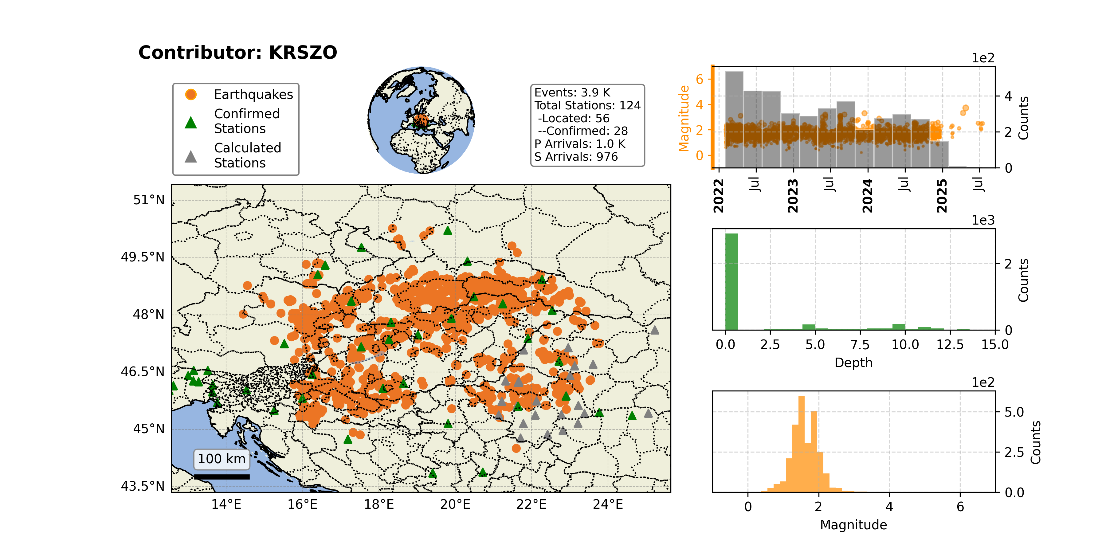https://raw.githubusercontent.com/ecastillot/UTDQuake/figures/figures/networks/KRSZO/KRSZO_overview.png