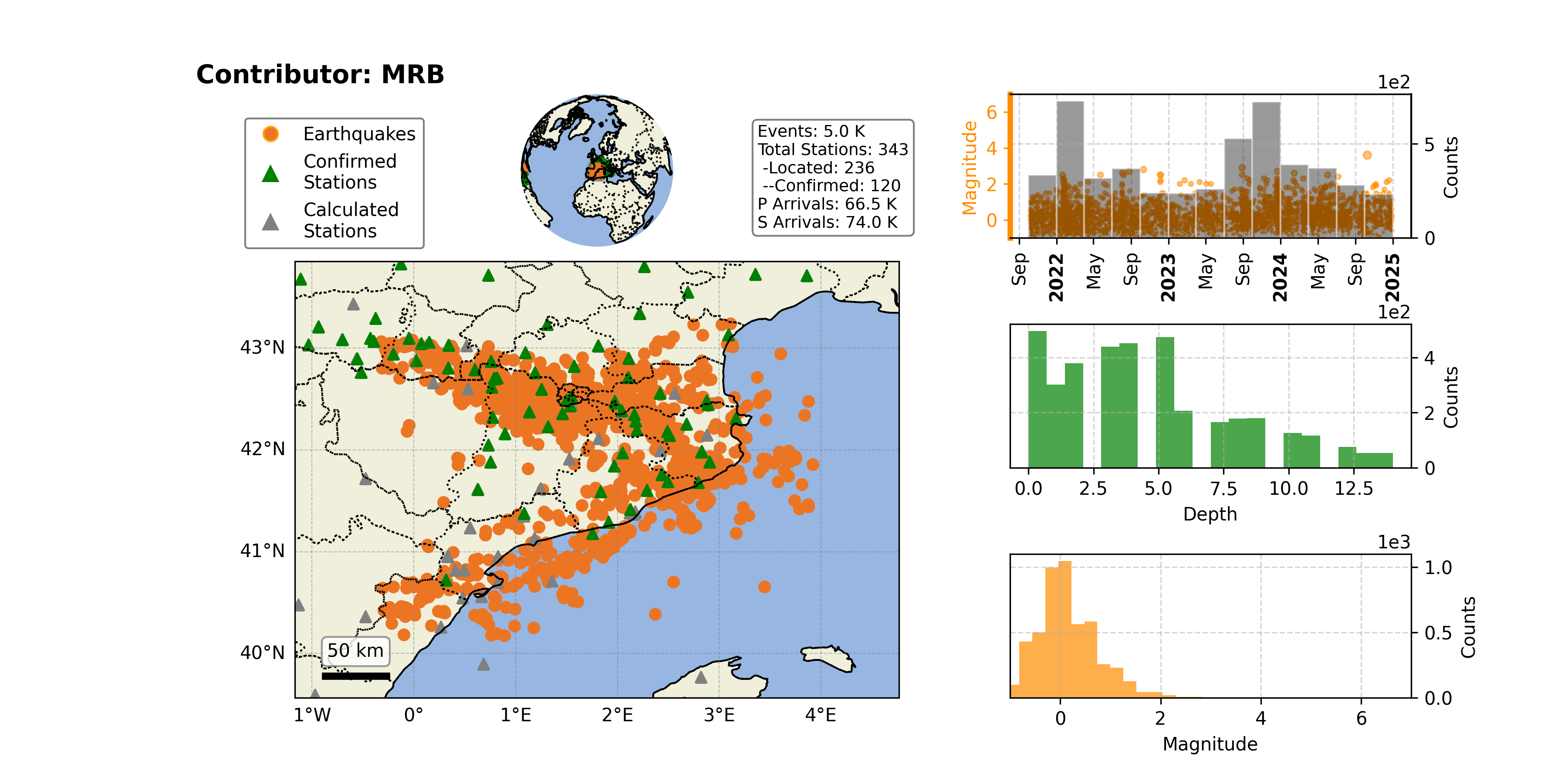 https://raw.githubusercontent.com/ecastillot/UTDQuake/figures/figures/networks/MRB/MRB_overview.png