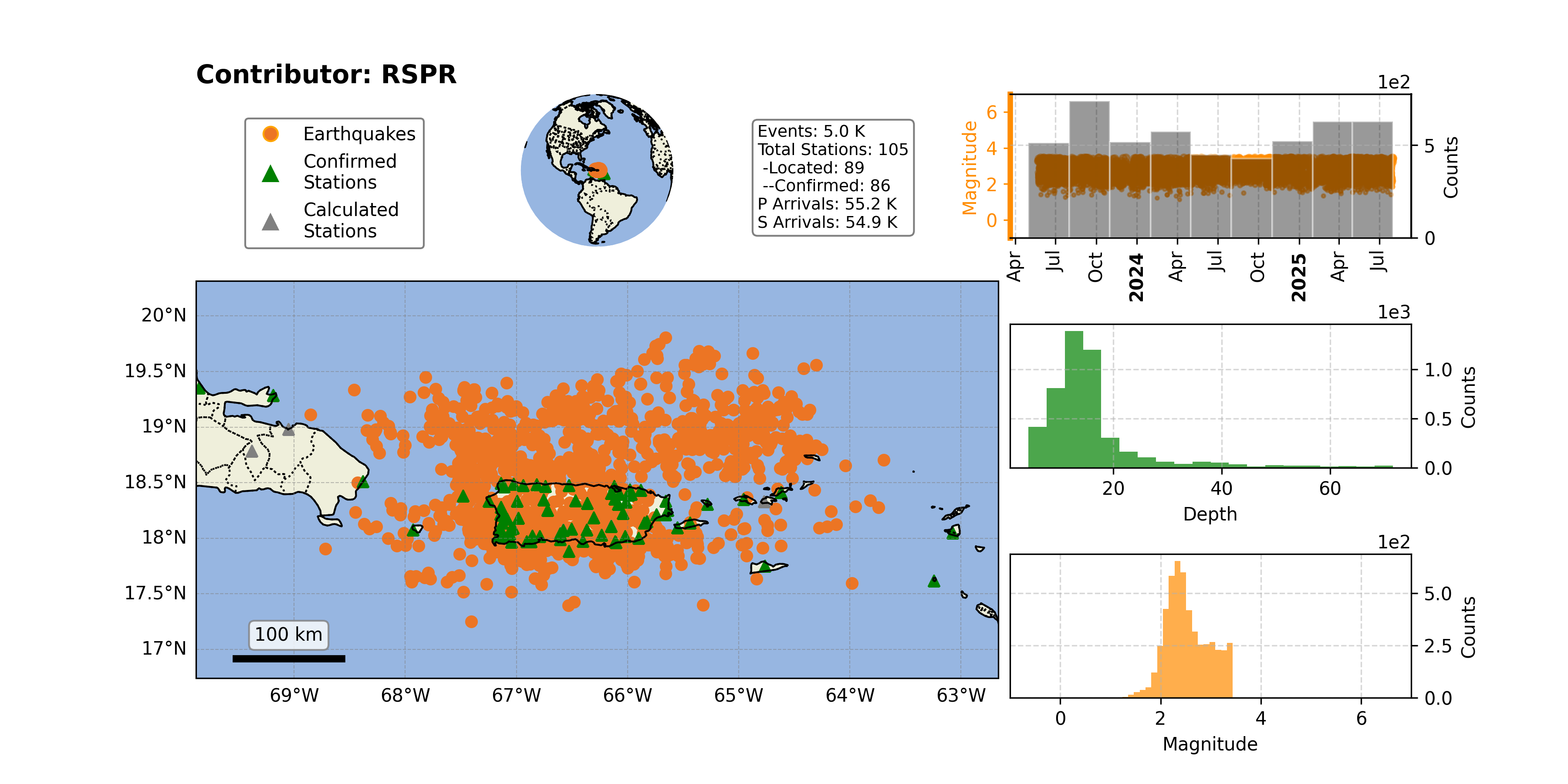 https://raw.githubusercontent.com/ecastillot/UTDQuake/figures/figures/networks/RSPR/RSPR_overview.png