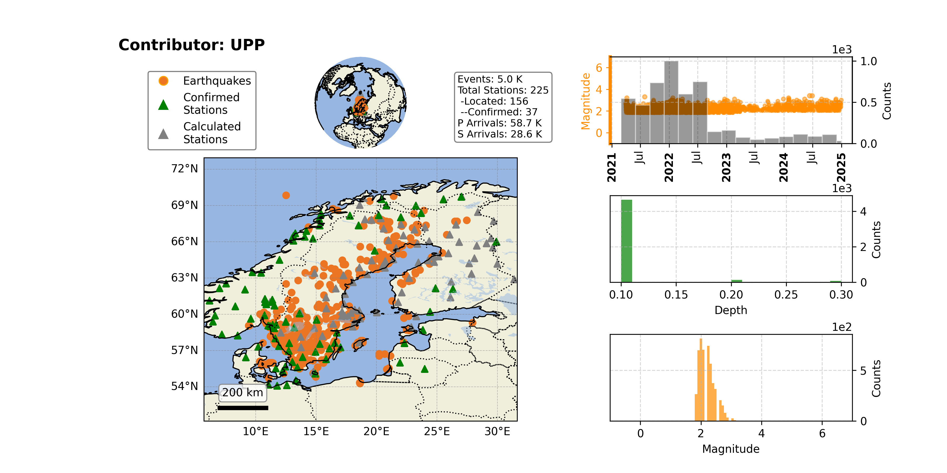 https://raw.githubusercontent.com/ecastillot/UTDQuake/figures/figures/networks/UPP/UPP_overview.png