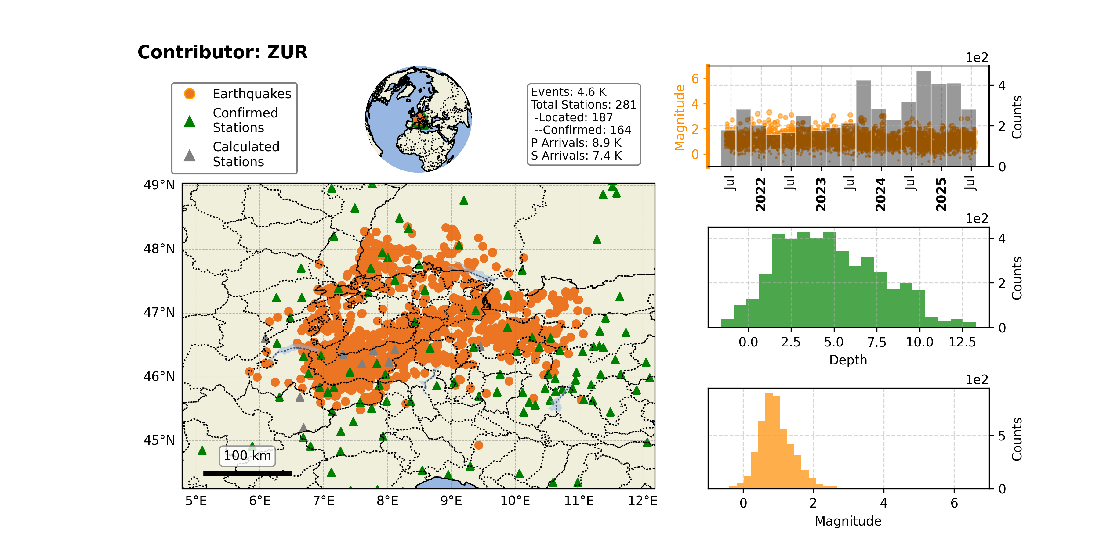 https://raw.githubusercontent.com/ecastillot/UTDQuake/figures/figures/networks/ZUR/ZUR_overview.png