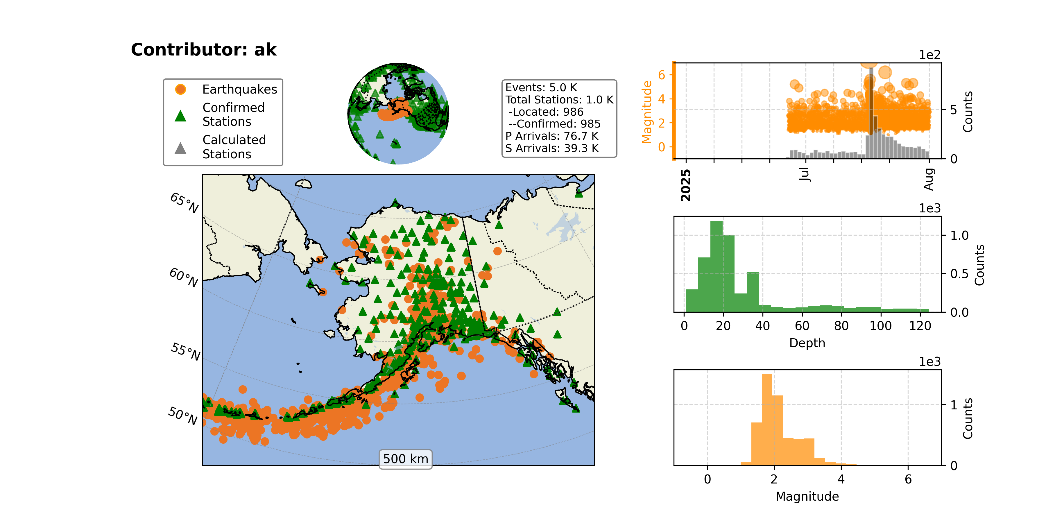 https://raw.githubusercontent.com/ecastillot/UTDQuake/figures/figures/networks/ak/ak_overview.png