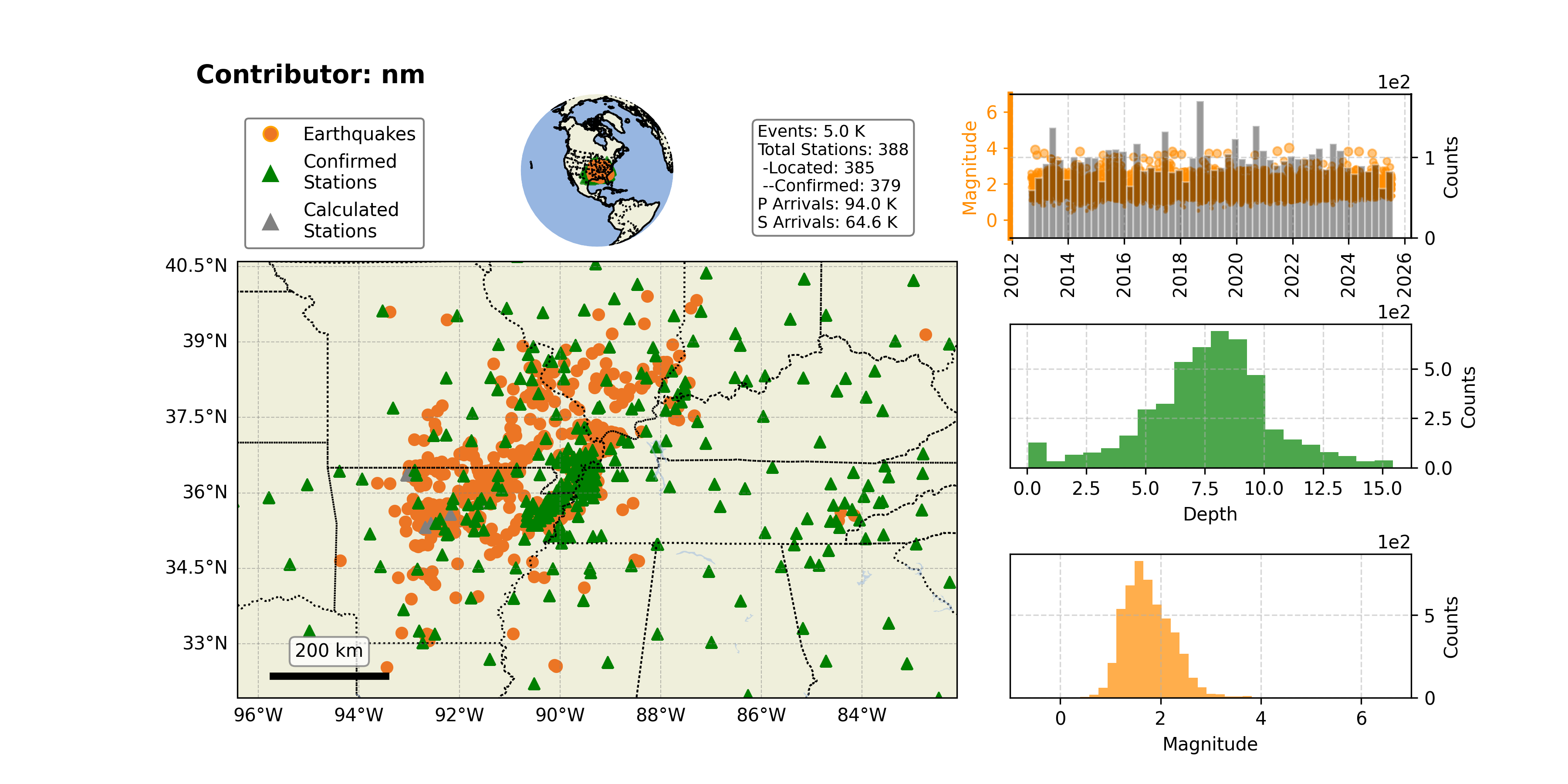 https://raw.githubusercontent.com/ecastillot/UTDQuake/figures/figures/networks/nm/nm_overview.png