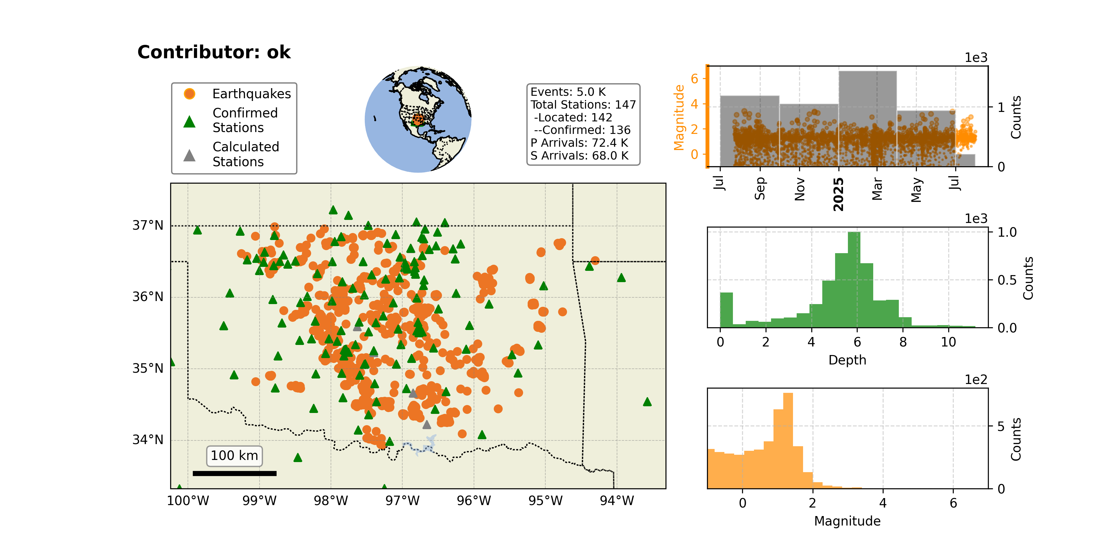 https://raw.githubusercontent.com/ecastillot/UTDQuake/figures/figures/networks/ok/ok_overview.png