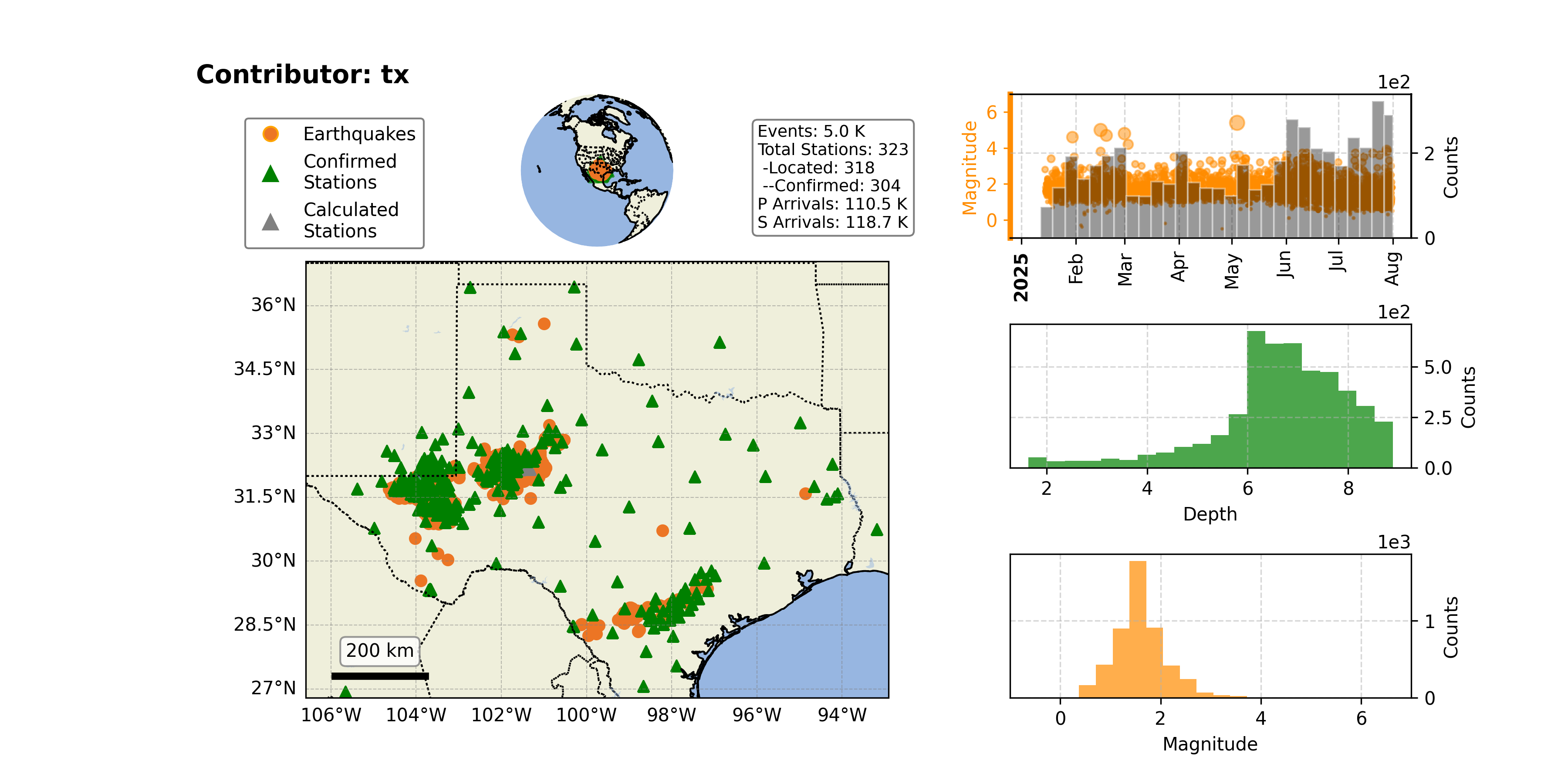 https://raw.githubusercontent.com/ecastillot/UTDQuake/figures/figures/networks/tx/tx_overview.png