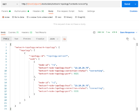 Network Topology via Postman