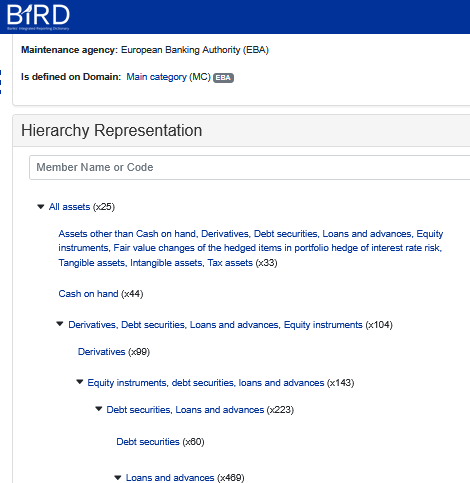 Non-reference member hierarchy for Main Category.