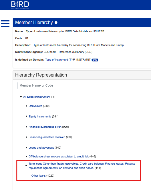 Reference member hierarchy for TYP_INSTRMNT.