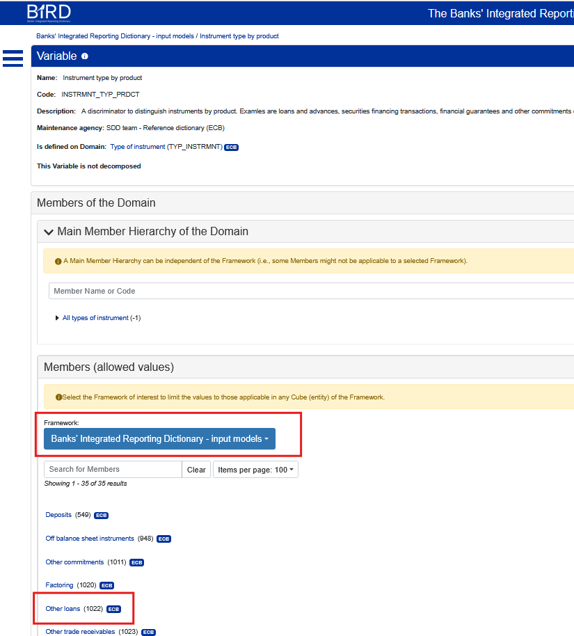 Allowed values for a cube/framework-specific subdomain.