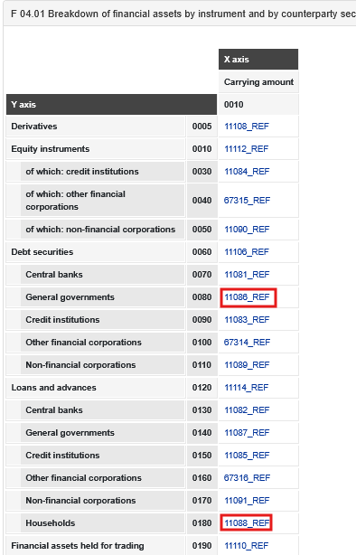 F 04.01 excerpt showing 11086_REF and 11088_REF