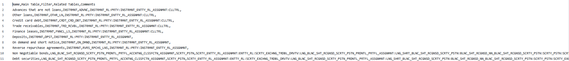 Table-mapping configuration excerpt