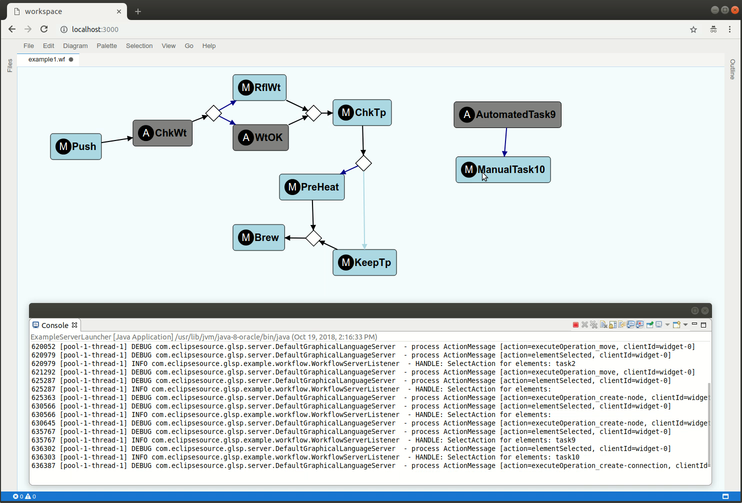 Screenshot of GLSP Client with Server Log