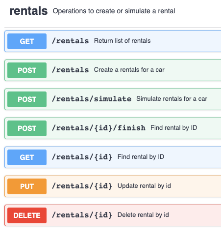 GitHub - ecn-code/car-rental-system-demo