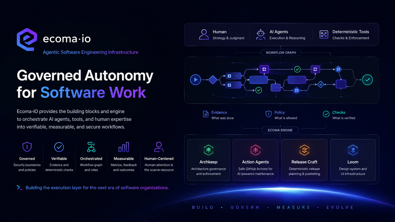 Ecoma.io Github Banner