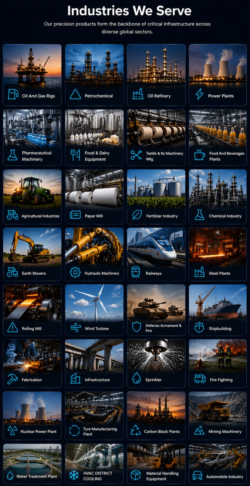 Industries We Serve