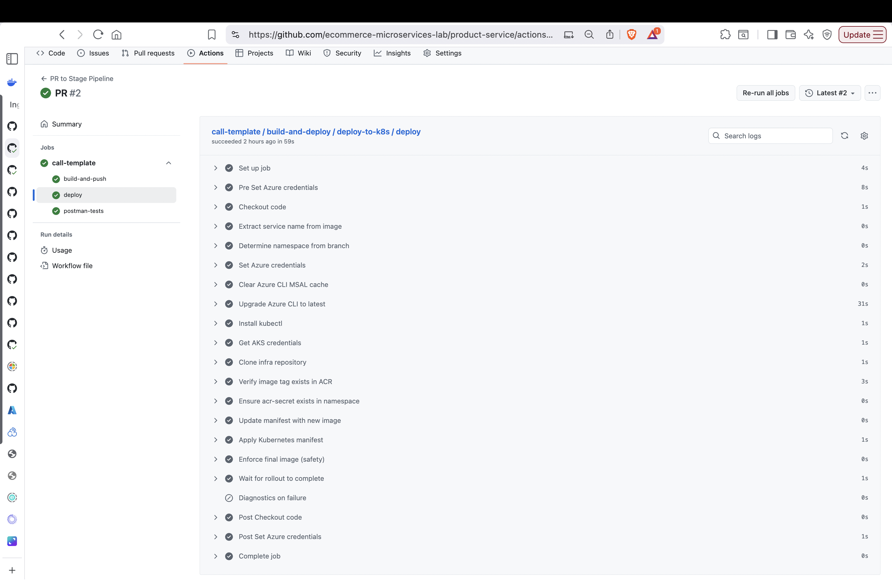 GitHub - ecommerce-microservices-lab/docs