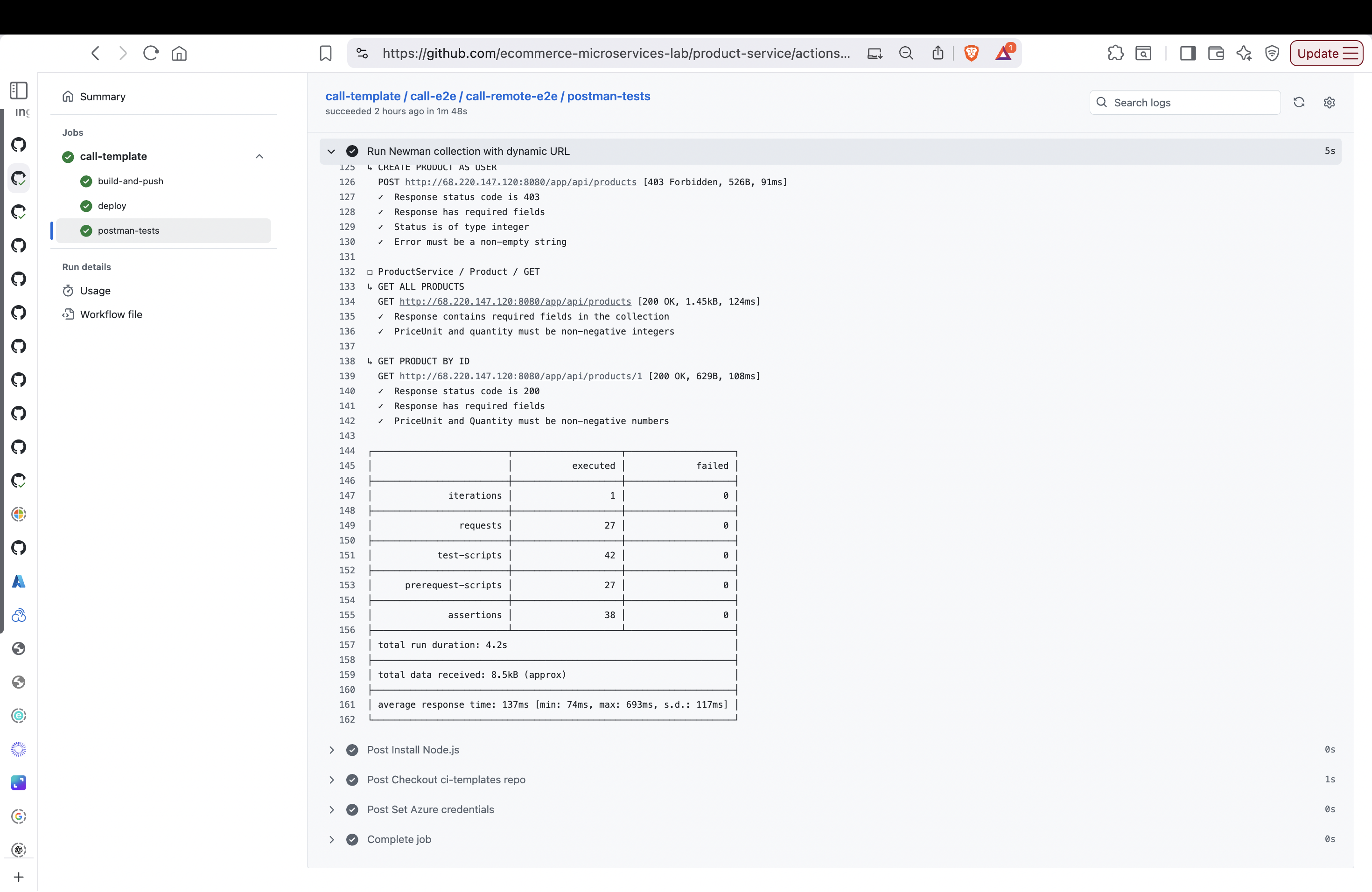 GitHub - ecommerce-microservices-lab/docs