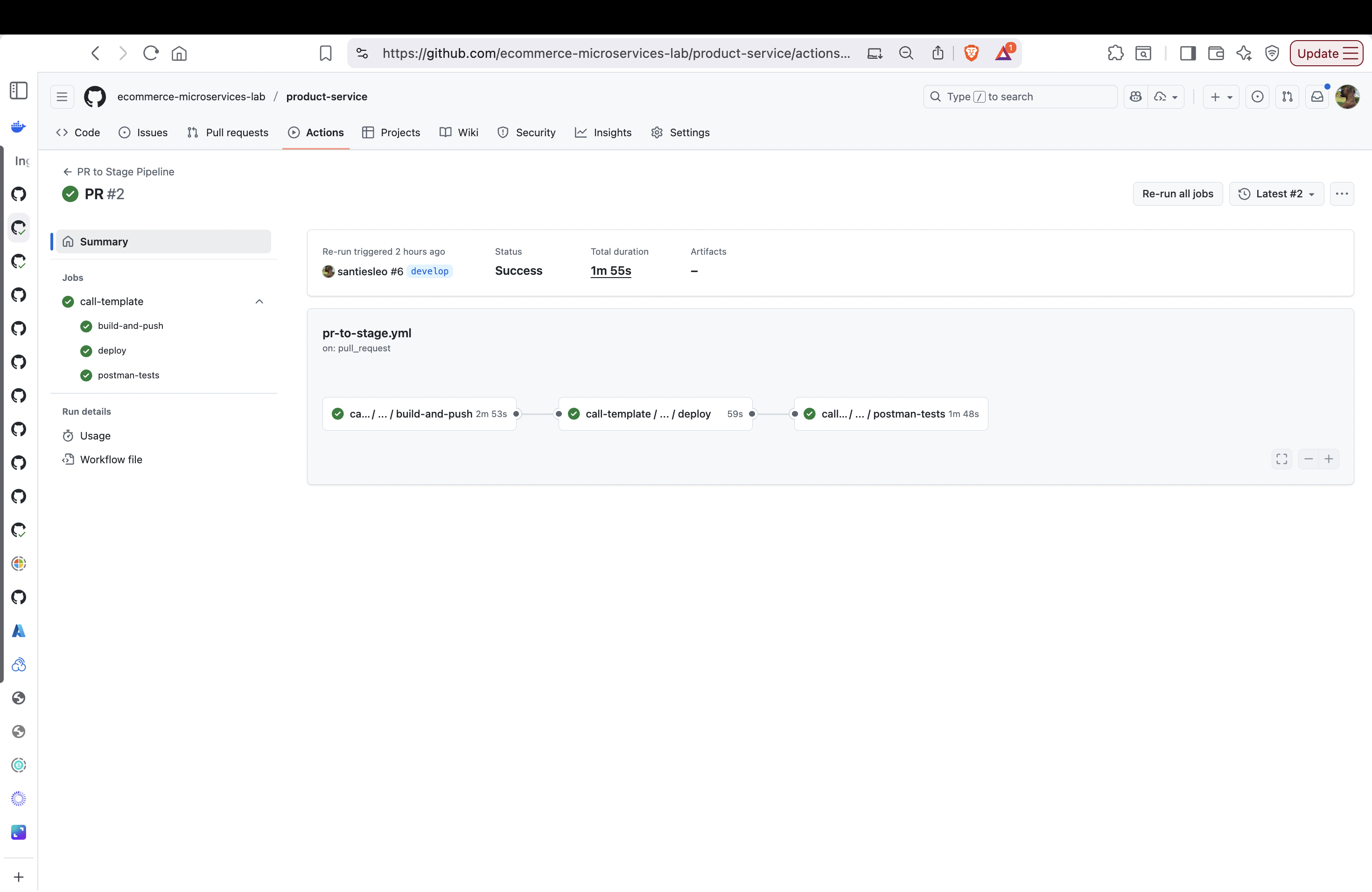 GitHub - ecommerce-microservices-lab/docs